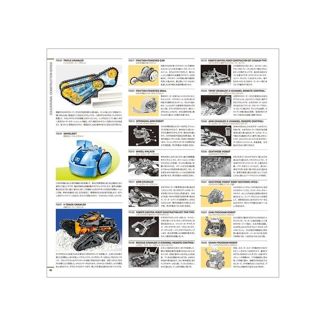 TAMIYA 2022 CATALOG ( NON RC )