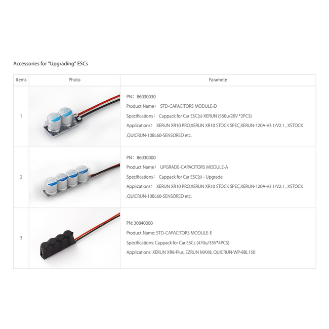 HOBBYWING CAPACATOR MODULE D FOR XeRUN SERIES