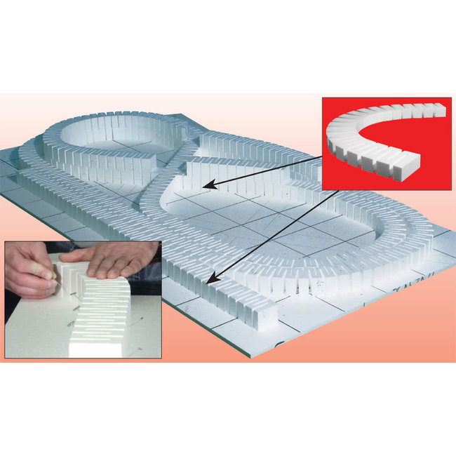 Woodland Scenics 3/4" 1.9cm Foam track risers