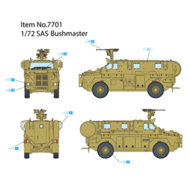 Dragon 1/72 SAS Bushmaster Plastic Model Kit [7701]