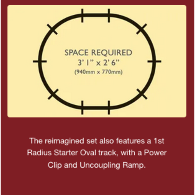 HORNBY TRI-ANG RS38 THE "CRASH",  TRANSMORMER / CONTROLLER EXCLUDED