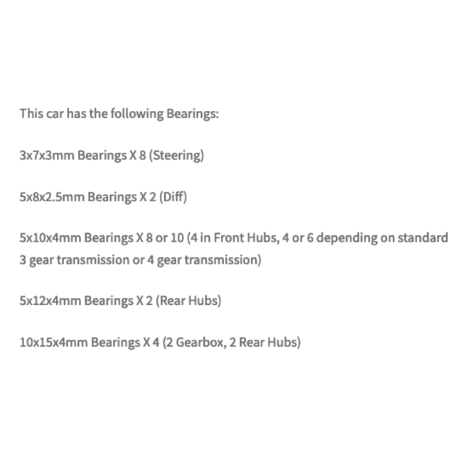 ACE Team Associated RC10T6.2 / SC6.2 Bearing Kits