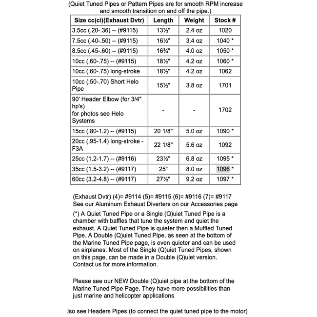 MAC QUIET TUNNED PIPE 35CC 25" PIPE 1096