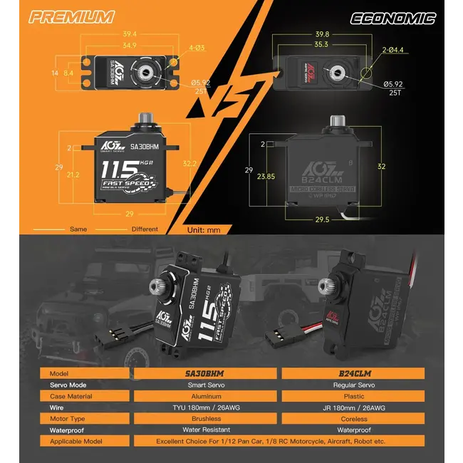 AGFRC B24CLM 6KG 0.08Sec Titanium Gear High Speed Coreless Mini Wing 22g Micro Digital Waterproof Servo For 1/16E-Revo Slash 4WD