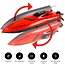 UDIRC RC Boat UDI009 2.4Ghz Remote Control High Speed Electronic Racing