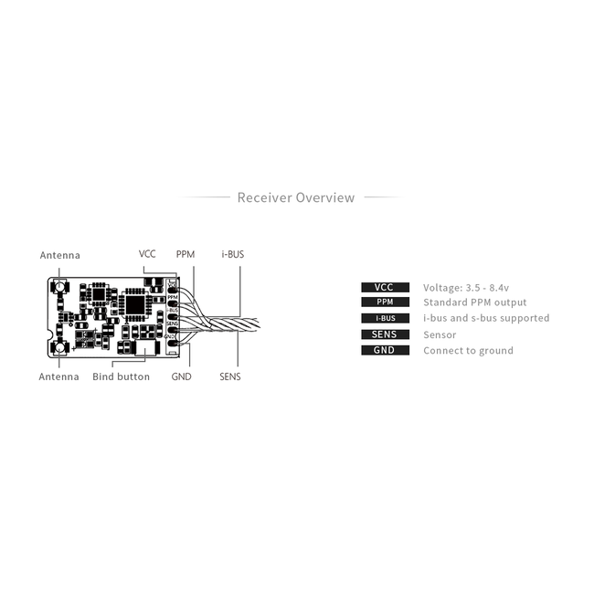 Flysky FTR16S 2.4 ghz i-BUS/S-BUS/PPM receiver  suits paladin