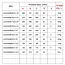 3K Carbon Fiber Landing Gear   Extra 300150cc  Aircraft c A:23.0cm B:66.6cm C:26.5cm D:5.0c 397grm