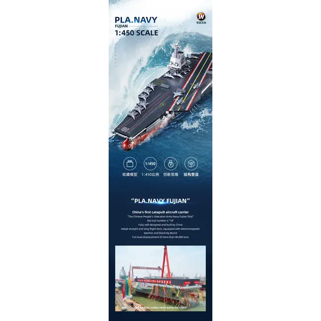 Sluban FUJIAN PLA NAVY AIRCRAFT CARRIER 1/450   1312 PCE AGE 12+