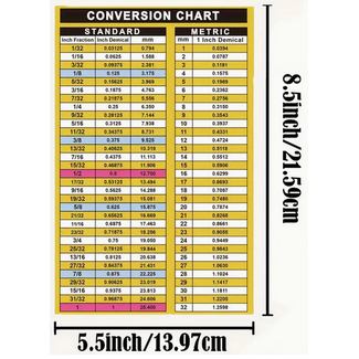 2 PCE METRIC TO IMPERIAL CONVERSION CHART STICKER / DECAL