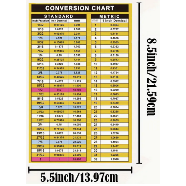 2 PCE METRIC TO IMPERIAL CONVERSION CHART STICKER / DECAL