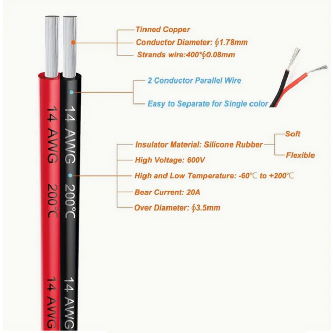 ACE TWIN JOINED RED & BLACK  14AWG SILCONE CABLE BLACK 1MT