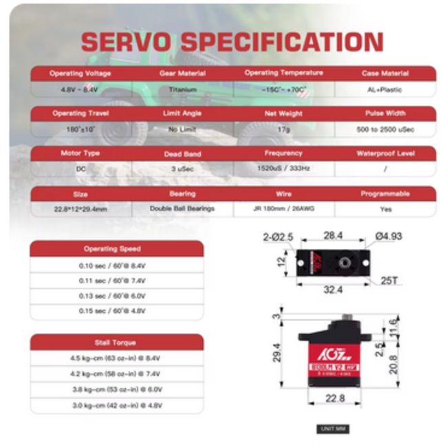AGF 4.5KG 0.010s 8.4V digital programmable servo METAL GEARED SERVO SUITS MOST 1/18 CRAWLERS