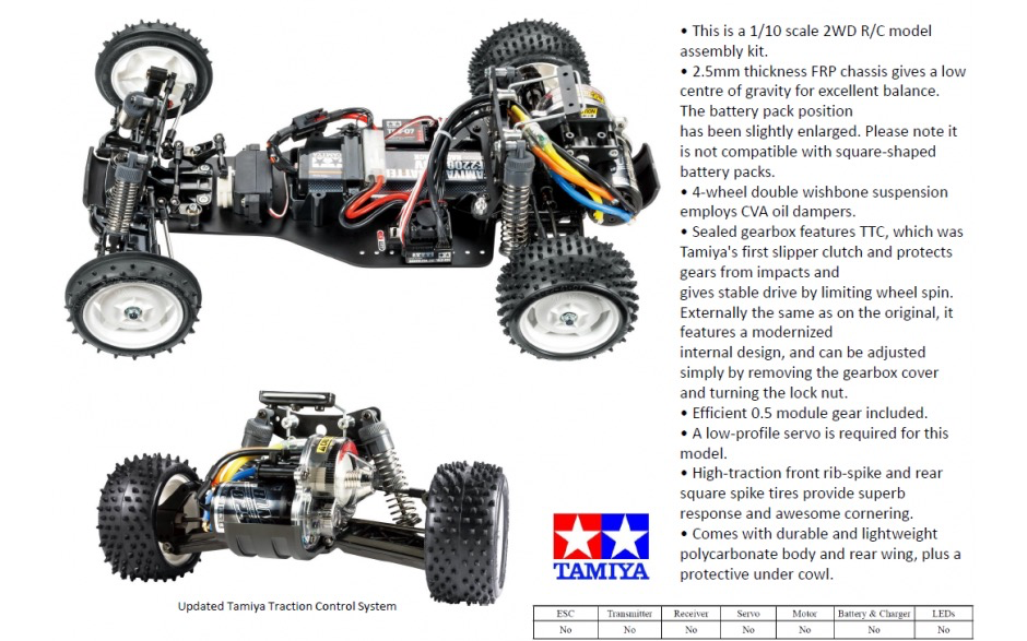 Tamiya Super Astute 2018 1/10 Off-Road 2WD Buggy Kit