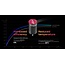 QUICRUN-2030SL-5000KV-BLACK-G2 1/18 BRUSHLESS MOTOR