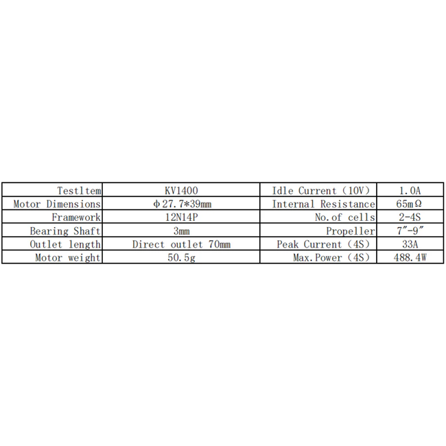 EMAX GT2212C 1400KV 2-4 CELLS 1650G THRUST