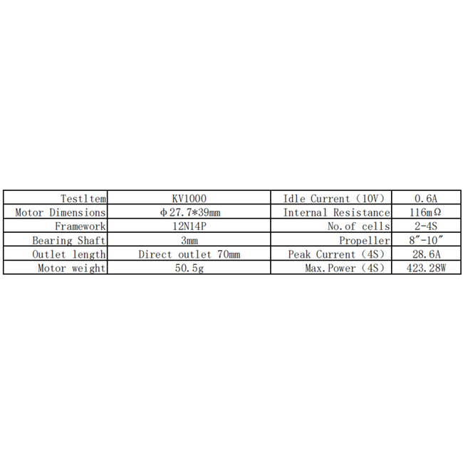 EMAX GT2212C 1000KV 2-4 CELLS 1590G THRUST