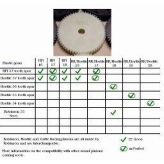 HOSTILE SPUR GEAR ( 54, 55, 56, 57 TOOTH)