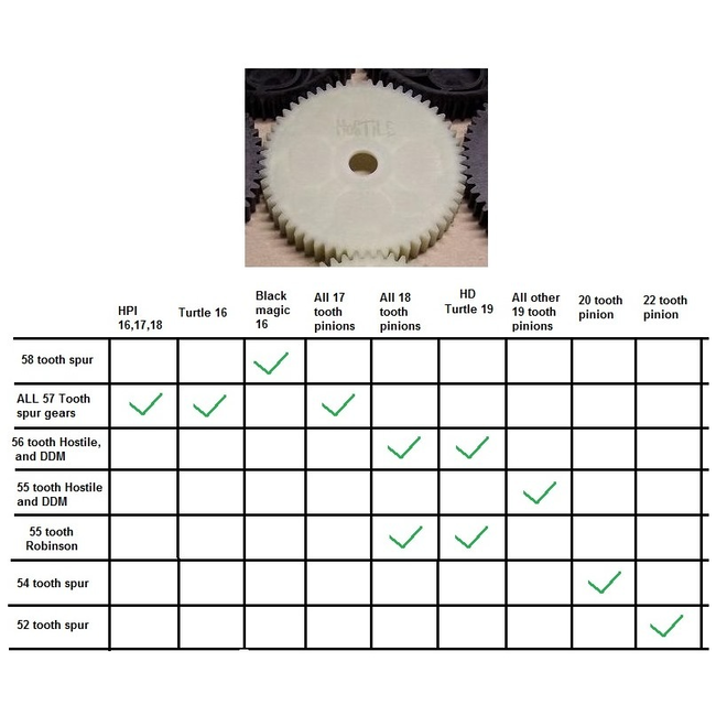 HOSTILE SPUR GEAR ( 54, 55, 56, 57 TOOTH)