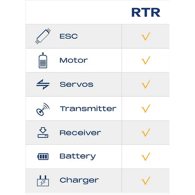 FMS 1/10 FCX10  TOYOTA LC80 RS  LAND CRUISER CRAWLER GRAY