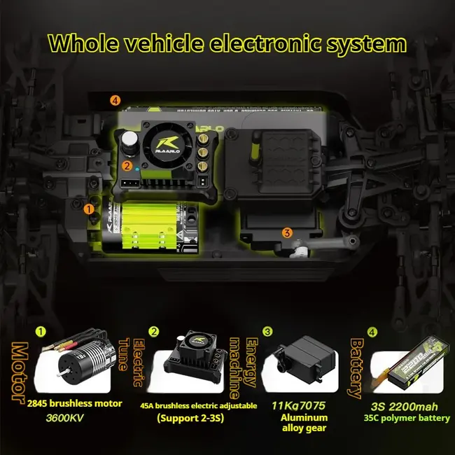 RLAARLO ROG1 Gladiator Brushless Monster Truck 1/14