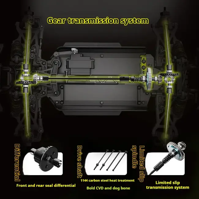 RLAARLO ROG1 Gladiator Brushless Monster Truck 1/14