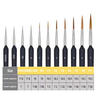 CHINA ELECTRONICS PAINT BRUSH SET SYNTHETIC NYLON  BRUSH SET 11pc  5/0, 3/0, 2/0, 0, 1, 2,  3, 4, 5,6,7