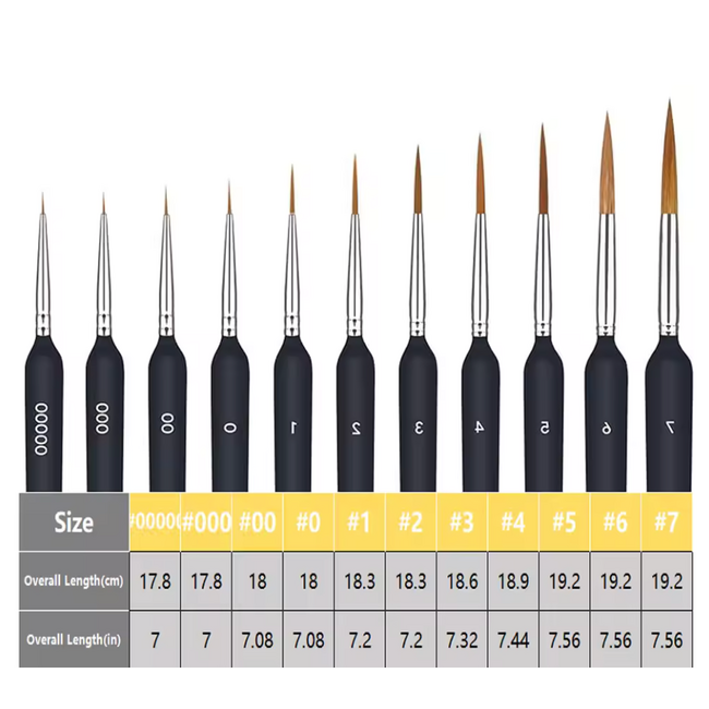 PAINT BRUSH SET SYNTHETIC NYLON  BRUSH SET 11pc  5/0, 3/0, 2/0, 0, 1, 2,  3, 4, 5,6,7
