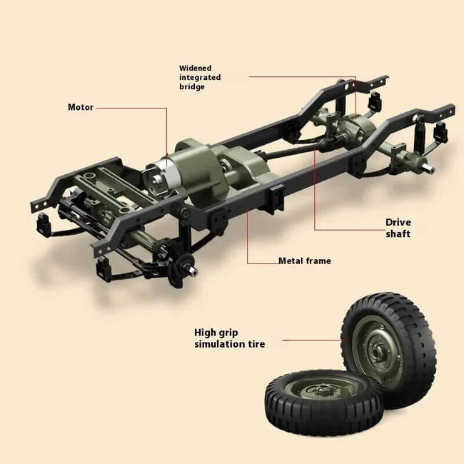 JJRC 1/10 Willys Jeep 4WD Military RC Crawler (with Canvas & Winch)