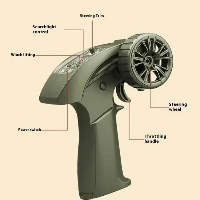 JJRC 1/10 Willys Jeep 4WD Military RC Crawler (with Canvas & Winch)