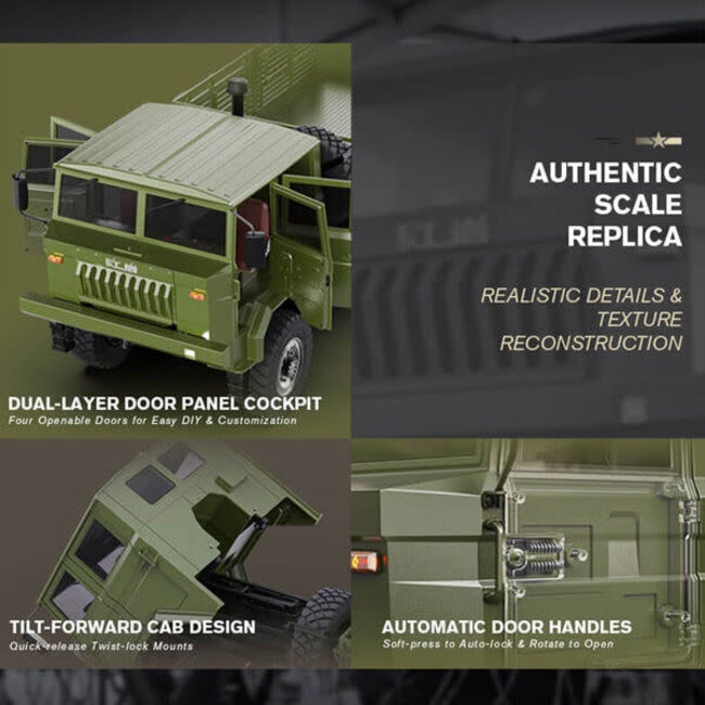 Rlaarlo HY6-J-BS Military Truck Jungle Digital Camo ARTR BLS 1/10