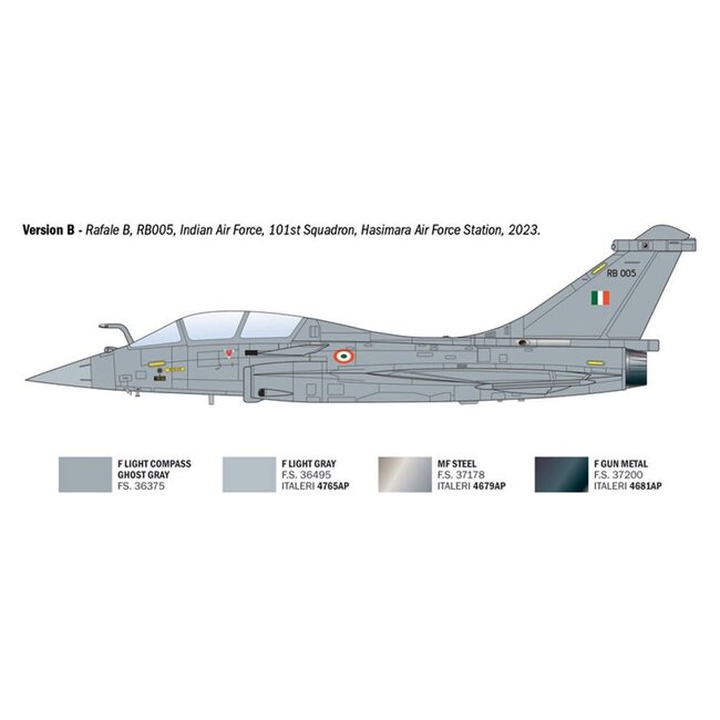 ITALERI 1/72 RAFALE B  PLASTIC KIT
