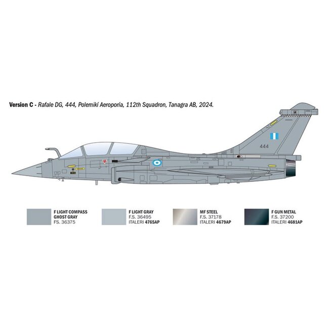 ITALERI 1/72 RAFALE B  PLASTIC KIT