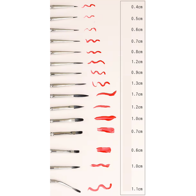 ACE 15pcs FINE DETAIL BRUSH SET NYLON HAIR