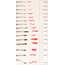 ACE 15pcs FINE DETAIL BRUSH SET NYLON HAIR