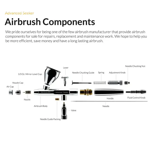 Gaahleri Advanced Series Seeker 03 & 05 Airbrush