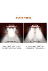 Ergodyne Skullerz 8981 Headlamp Light