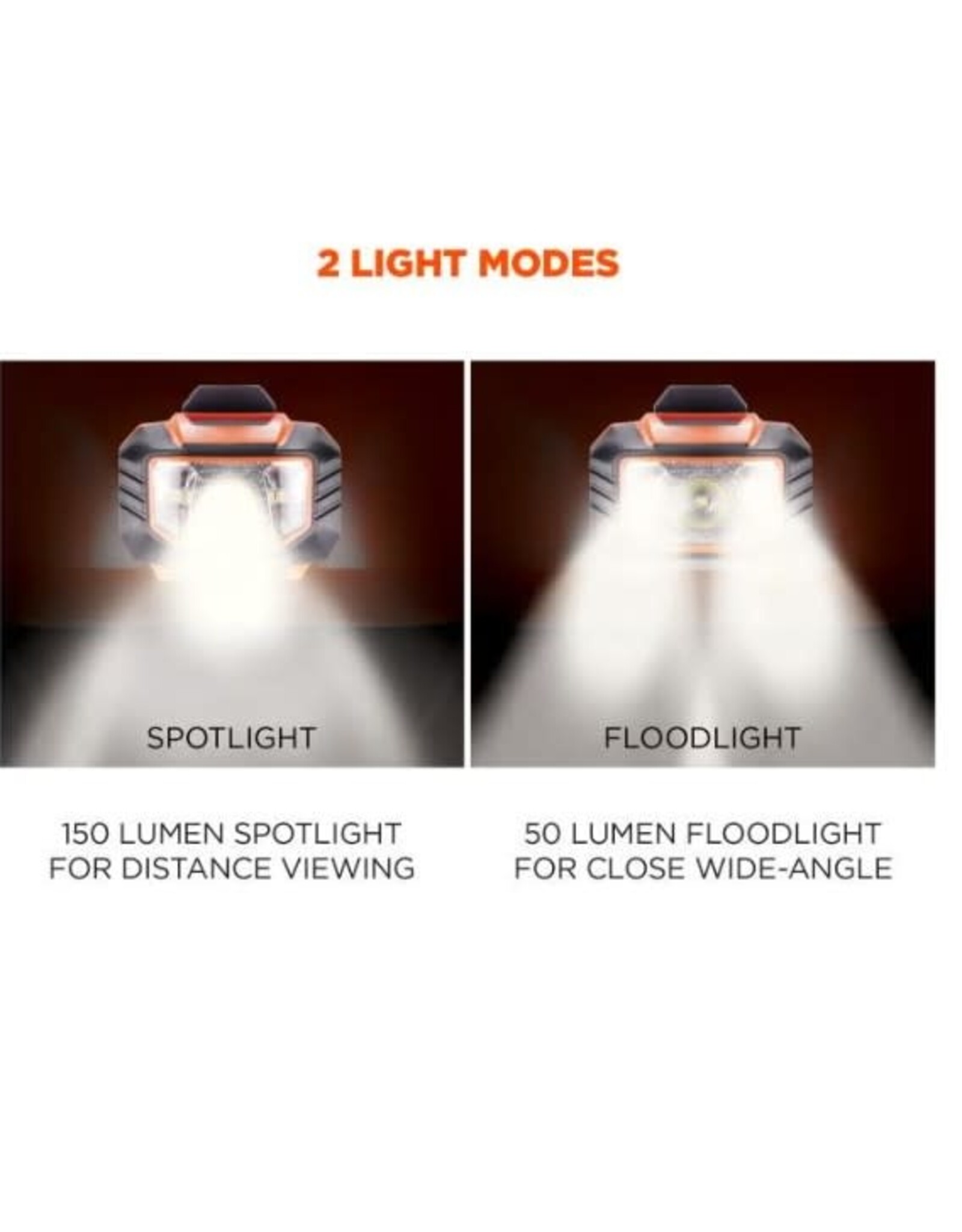 Ergodyne Skullerz 8981 Headlamp Light