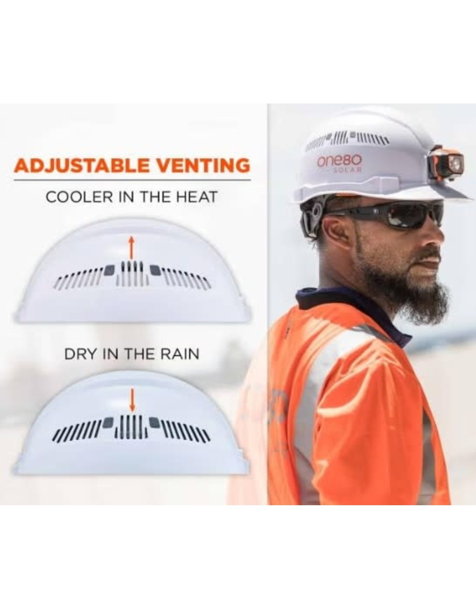 Ergodyne Skullerz 8972 Premium Vented Front Brim Hard Hat