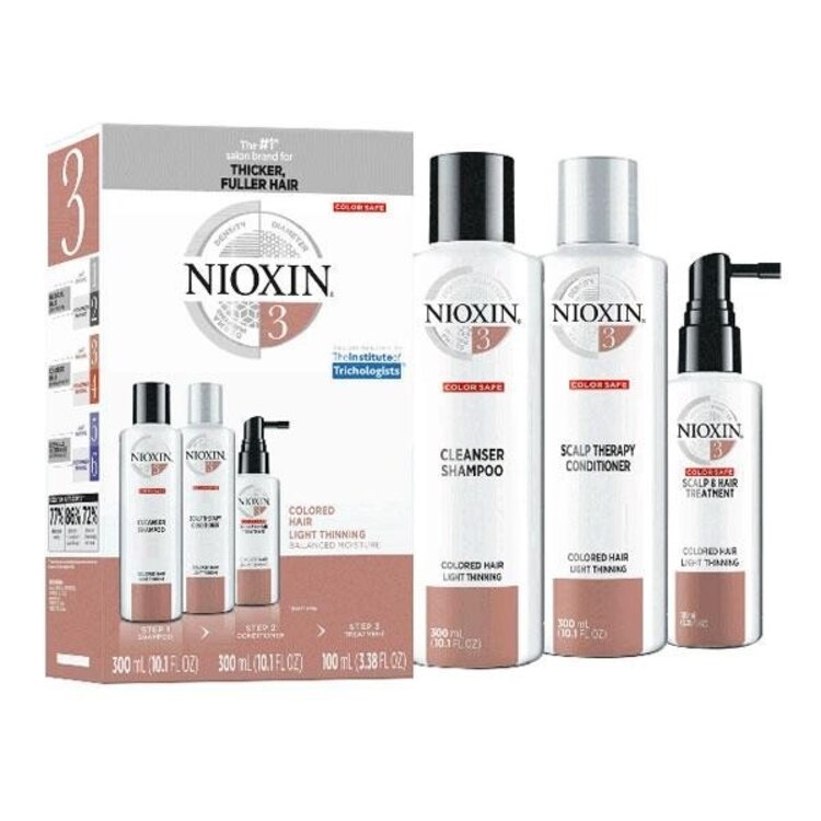 NIOXIN Pro Clinical NIOXIN - ***SYSTEME | 3 Cheveux Colorés | Ensemble de Départ