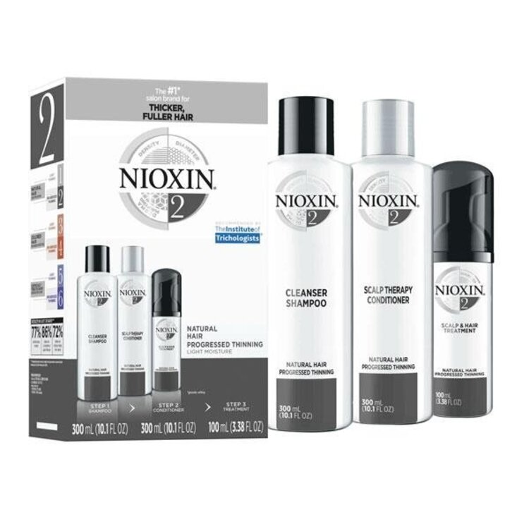 NIOXIN Pro Clinical NIOXIN - ***SYSTEME | 2 Cheveux Naturels | Ensemble de Départ