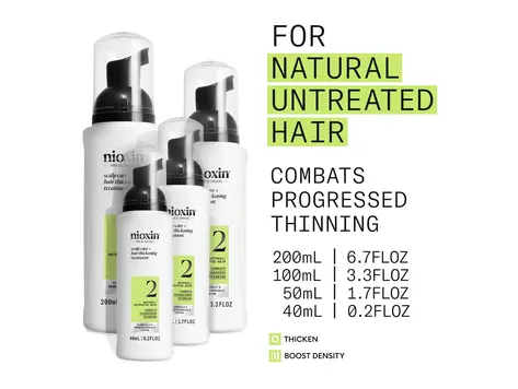 NIOXIN Pro Clinical NIOXIN - SYSTEM 2 Scalp Care + Hair Thickening Treatment