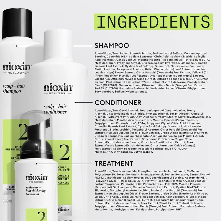 NIOXIN Pro Clinical NIOXIN - SYSTÈME | 2 Cheveux Naturels - Chute Avancée | KIT | Trousse de Départ