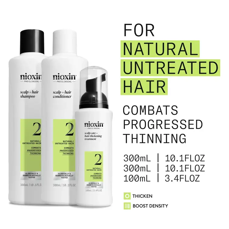 NIOXIN Pro Clinical NIOXIN - SYSTÈME | 2 Cheveux Naturels - Chute Avancée | KIT | Trousse de Départ