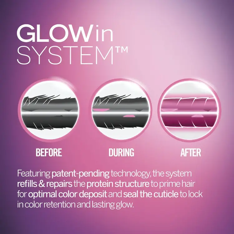 REVLON PROFESSIONAL COLOR EXCEL | GLOW in SYSTEM | GLOSS Révélateur Gloss (900ml/30.4oz)