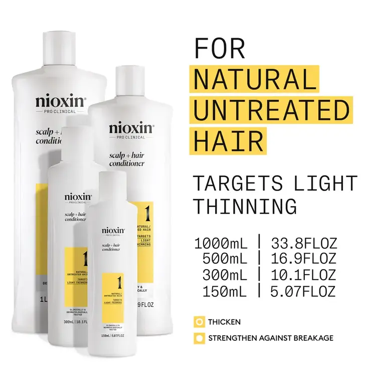 NIOXIN Pro Clinical Système 1 | Revitalisant – Cheveux Naturels Légèrement Clairsemés