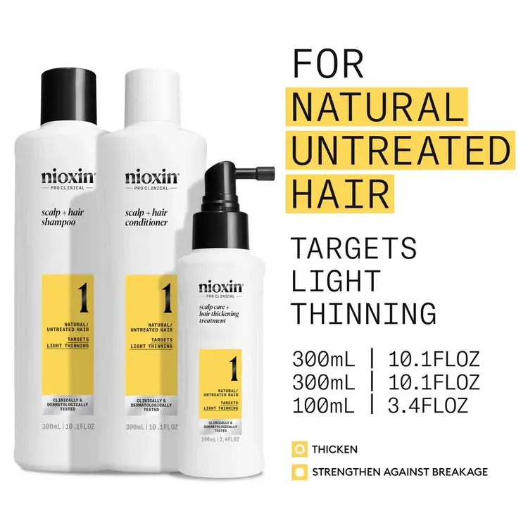 NIOXIN Pro Clinical NIOXIN - SYSTÈME | 1 Cheveux Naturels - Légèrement Clairsemés | KIT | Trousse de Départ
