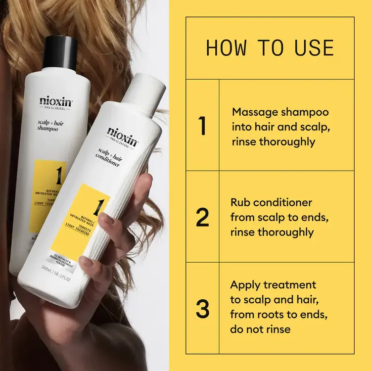 NIOXIN Pro Clinical NIOXIN - SYSTÈME | 1 Cheveux Naturels - Légèrement Clairsemés | KIT | Trousse de Départ