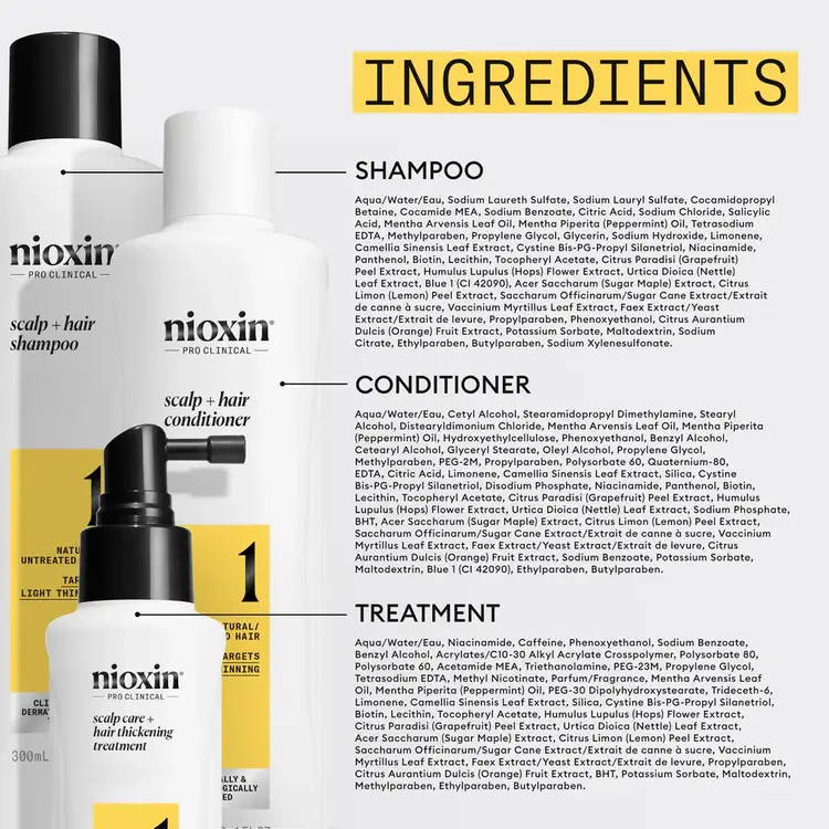 NIOXIN Pro Clinical NIOXIN - SYSTÈME | 1 Cheveux Naturels - Légèrement Clairsemés | KIT | Trousse d'Essaie