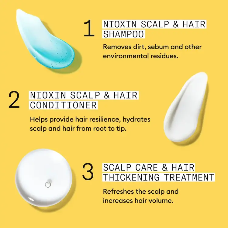 NIOXIN Pro Clinical NIOXIN - SYSTÈME | 1 Cheveux Naturels - Légèrement Clairsemés | KIT | Trousse d'Essaie
