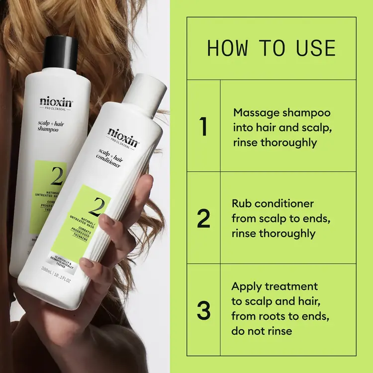 NIOXIN Pro Clinical NIOXIN - SYSTÈME | 2 Cheveux Naturels Chute Avancé | DUO